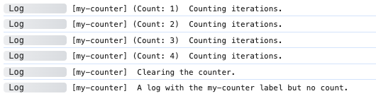 count clear modifier example output