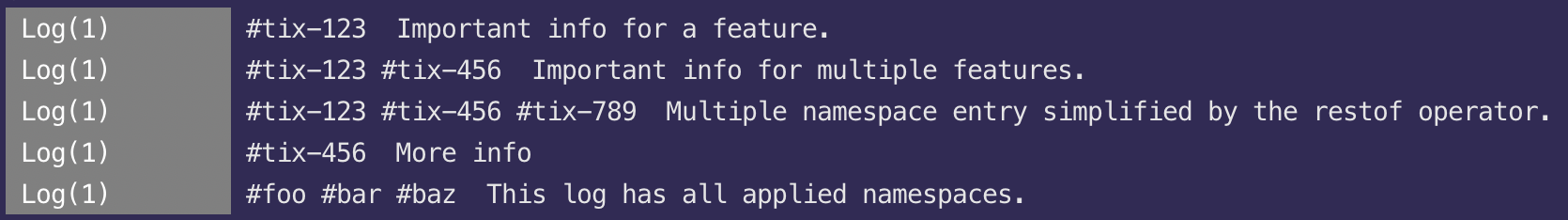 namespace modifier terminal example output
